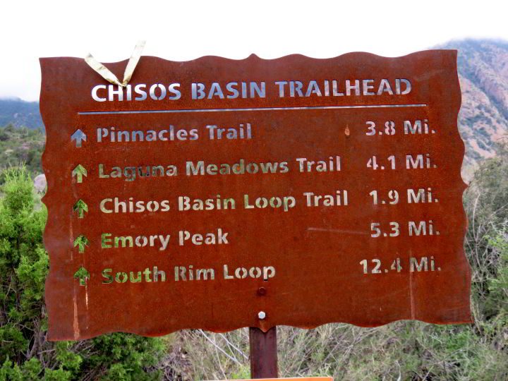 奇索斯盆地的标志，列出五条步道和每次远足的长度。